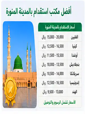 أفضل مكتب استقدام بالمدينة المنورة