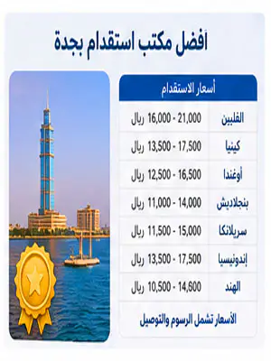 أفضل مكتب استقدام بجدة
