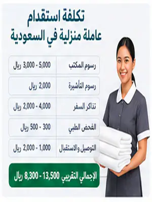 تكلفة استقدام عاملة منزلية في السعودية