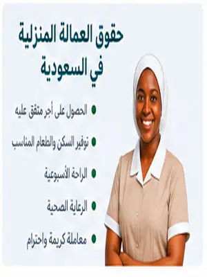 حقوق العمالة المنزلية في السعودية