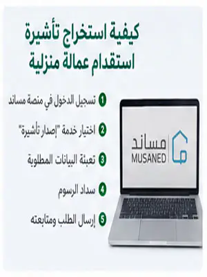كيفية استخراج تأشيرة استقدام عمالة منزلية